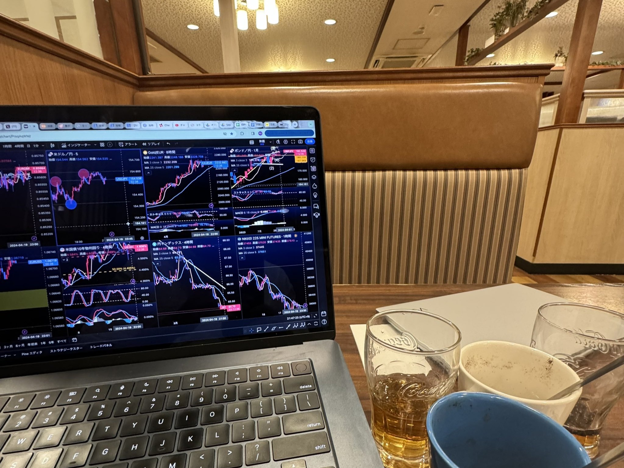カフェで相場を分析する